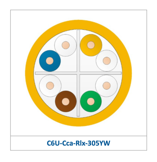 Leviton - Category 6 U/UTP EuroClass Cca Cable — C6U‑Cca‑Rlx‑305YW (Yellow)
